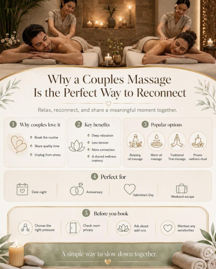 couple massage reconnect